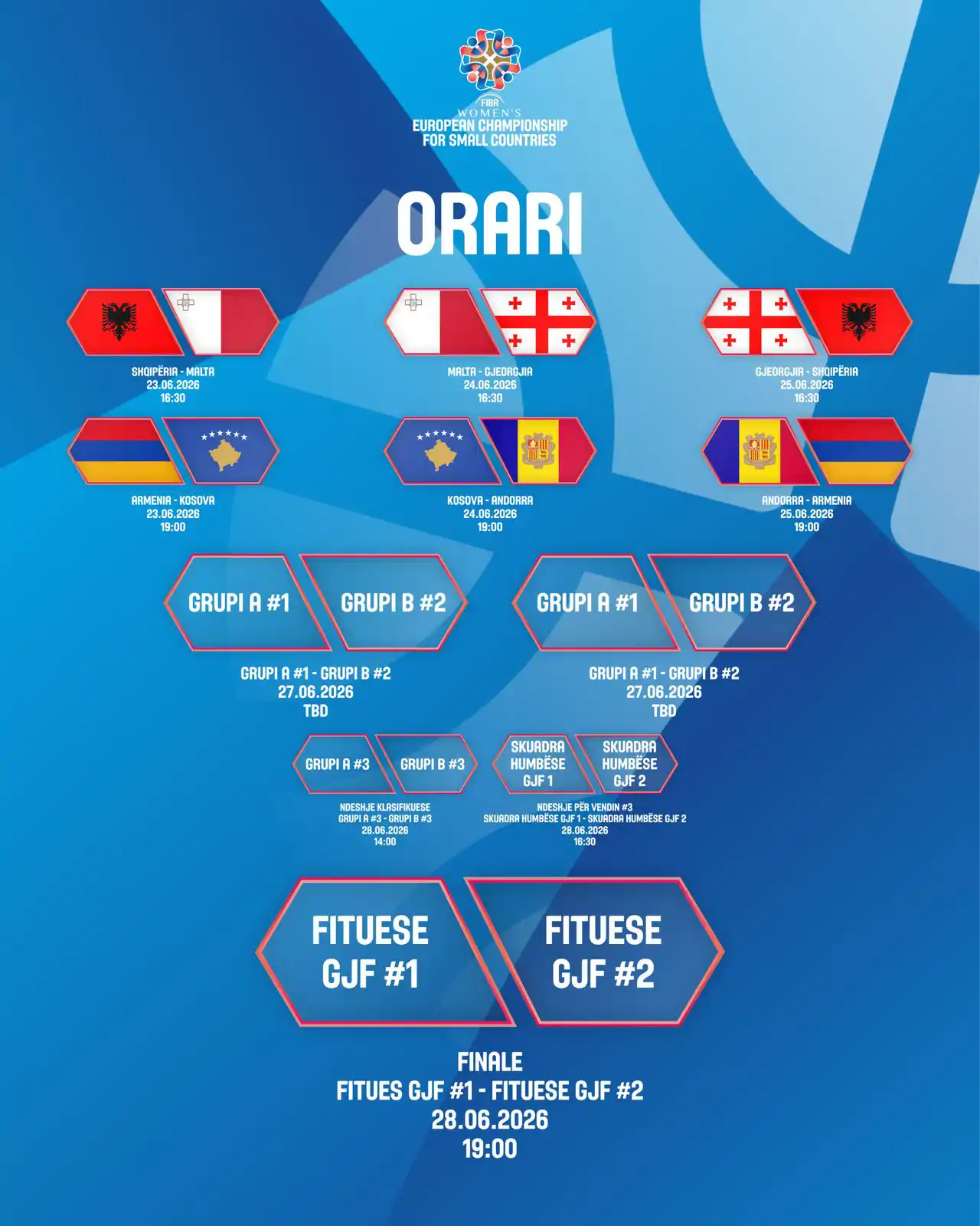 Orari i Kampionatit Evropian për Shtetet e Vogla në Pejë